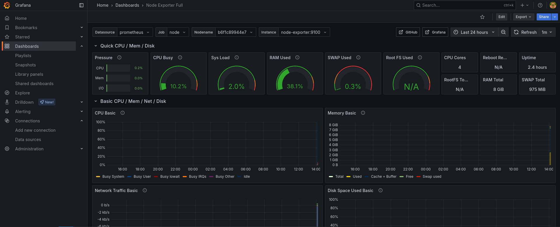 Imagen de Referencia (alt text)
