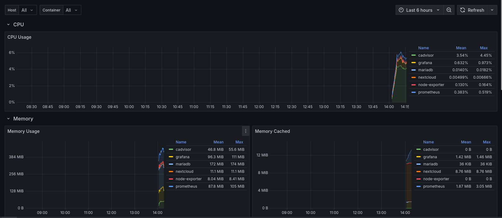 Imagen de Referencia (alt text)