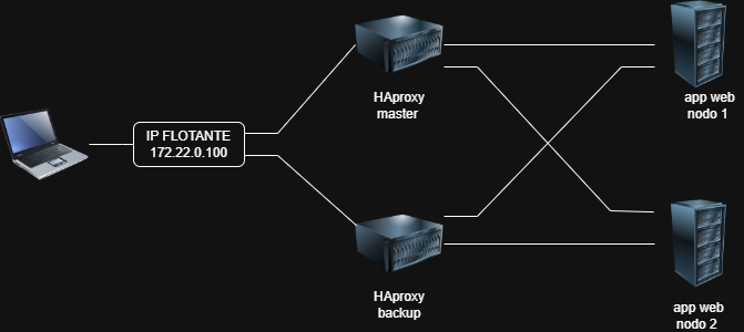 Imagen de Referencia (alt text)